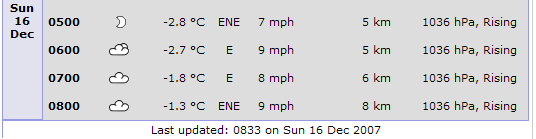 Screenshot of weather observations